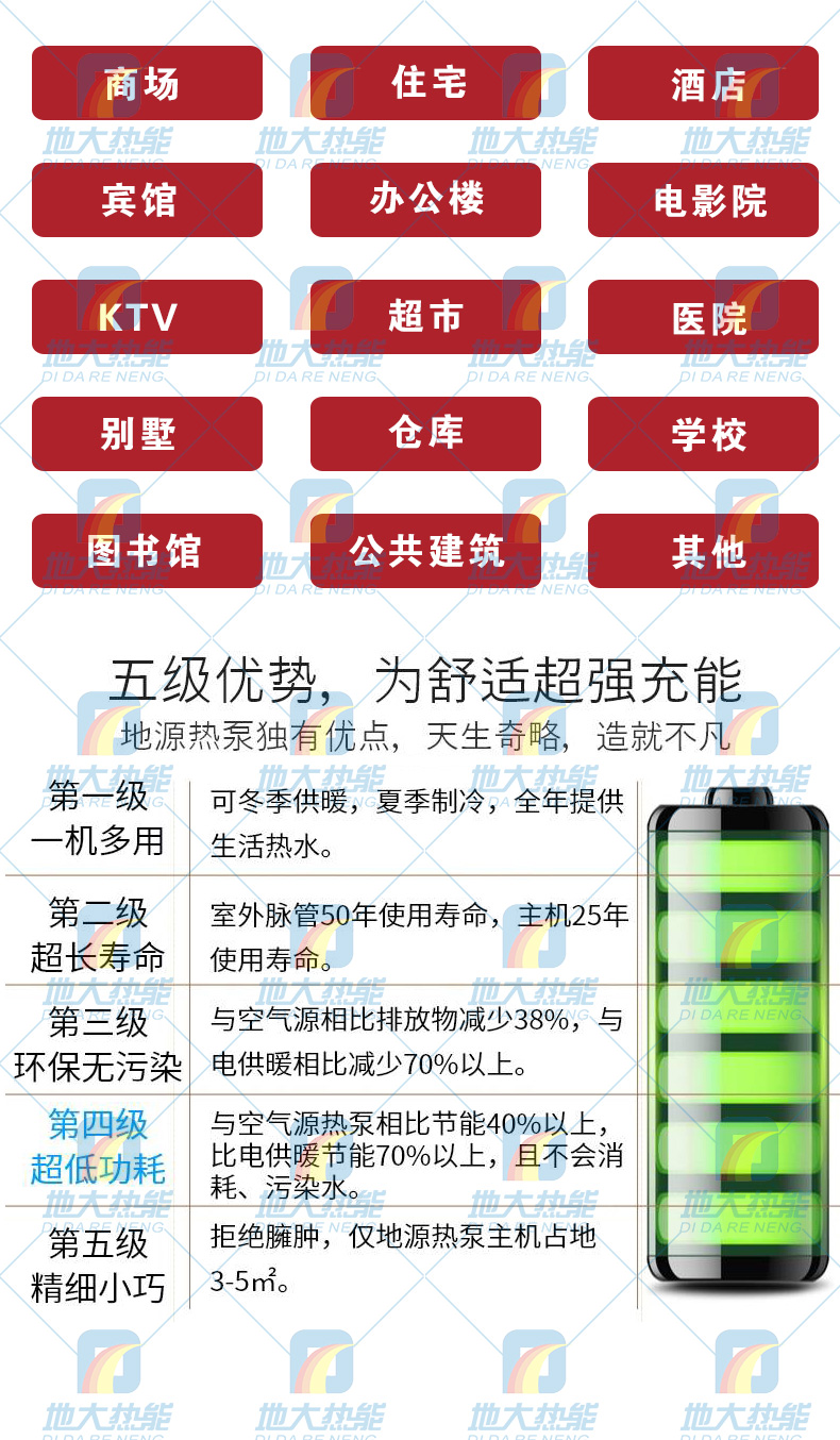 夏熱冬冷地區供暖方式 地源熱泵節能環保又高效-地大熱能 夏熱冬冷地區供暖方式 地源熱泵節能環保又高效-地大熱能