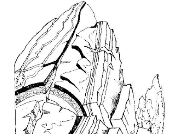 盤點各類地質(zhì)地貌類型-地?zé)豳Y源開發(fā)-地大熱能