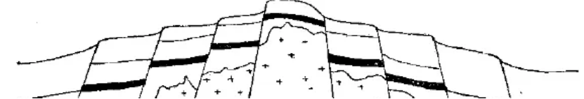 盤點各類地質(zhì)地貌類型-地?zé)豳Y源開發(fā)-地大熱能