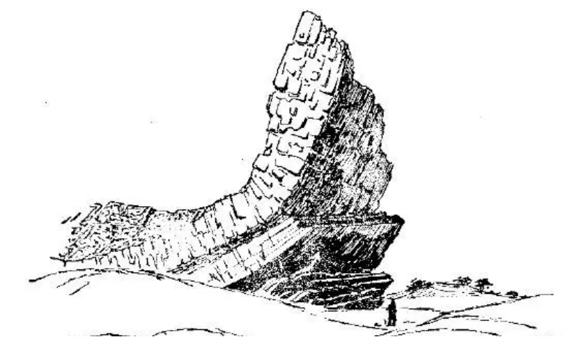 盤點各類地質(zhì)地貌類型-地?zé)豳Y源開發(fā)-地大熱能