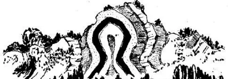 盤點各類地質(zhì)地貌類型-地?zé)豳Y源開發(fā)-地大熱能