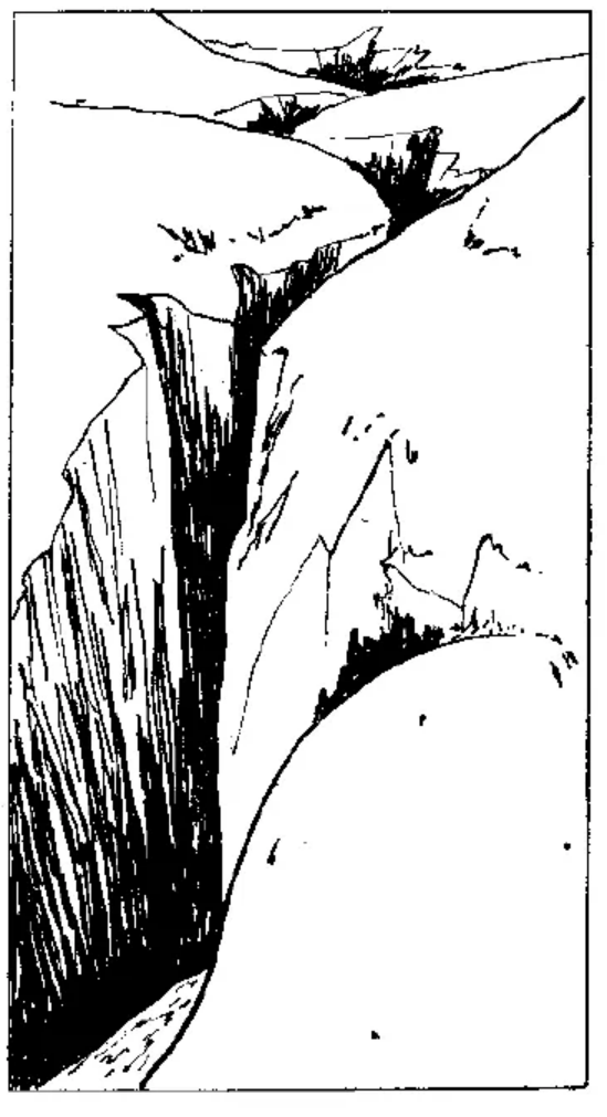 盤點各類地質(zhì)地貌類型-地?zé)豳Y源開發(fā)-地大熱能