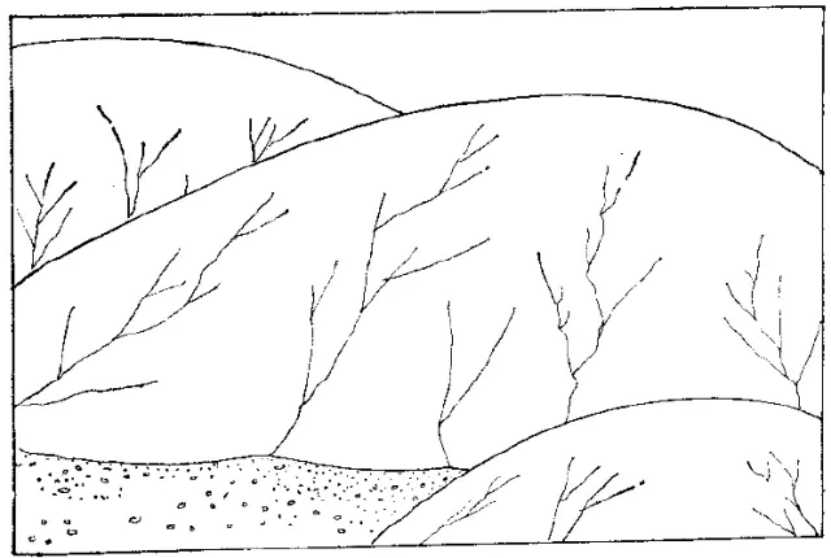 盤點各類地質(zhì)地貌類型-地?zé)豳Y源開發(fā)-地大熱能