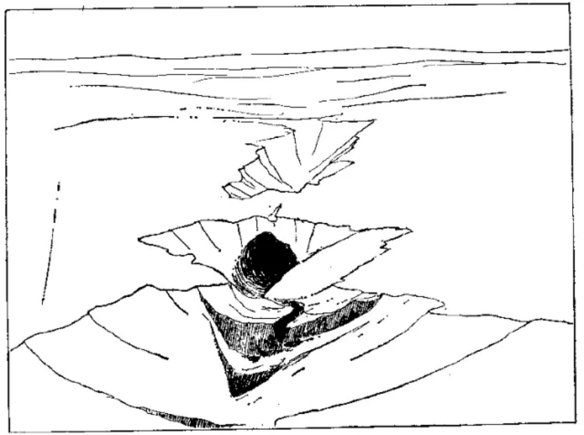 盤點各類地質(zhì)地貌類型-地?zé)豳Y源開發(fā)-地大熱能