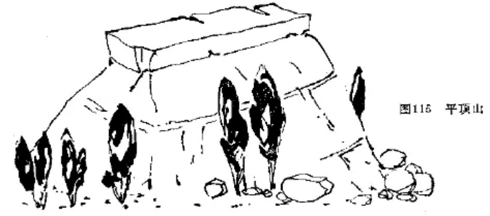 盤點各類地質(zhì)地貌類型-地?zé)豳Y源開發(fā)-地大熱能