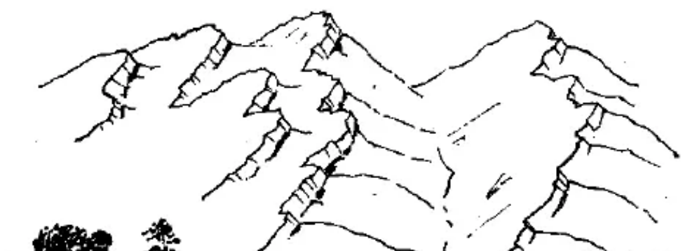 盤點各類地質(zhì)地貌類型-地?zé)豳Y源開發(fā)-地大熱能