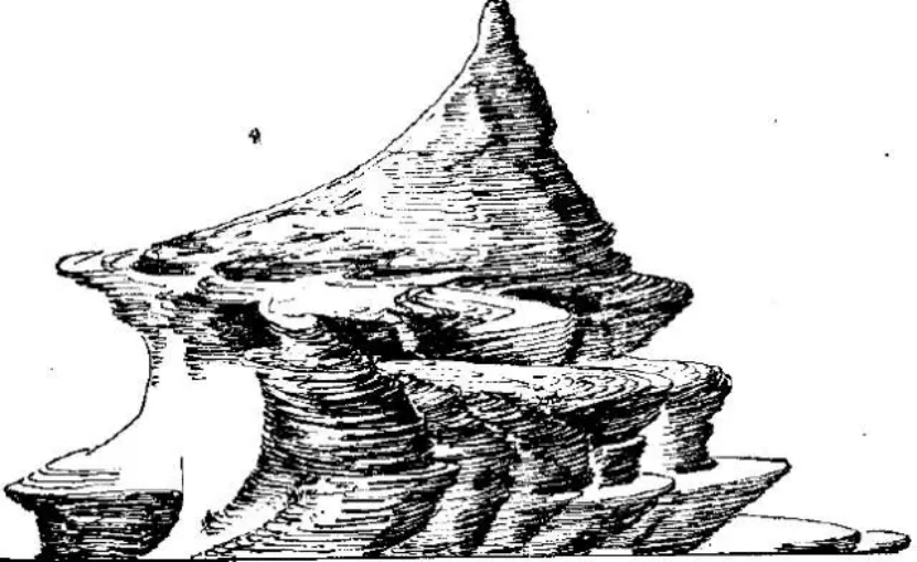 盤點各類地質(zhì)地貌類型-地?zé)豳Y源開發(fā)-地大熱能