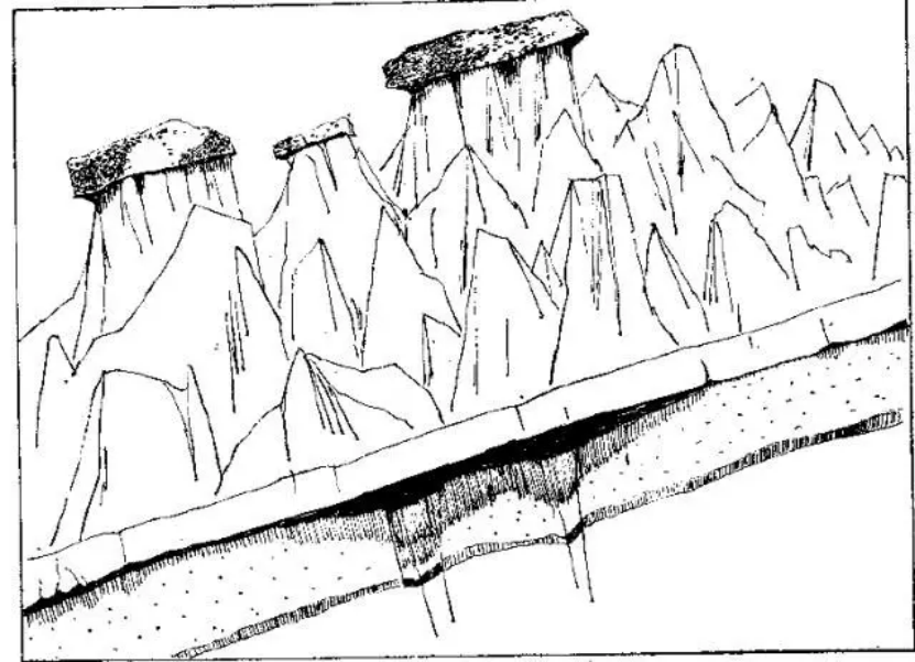 盤點各類地質(zhì)地貌類型-地?zé)豳Y源開發(fā)-地大熱能